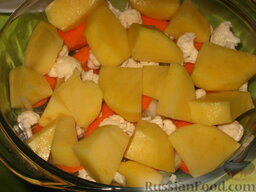 Толстолобик, запеченный с овощами: Картофель очистить, помыть, разрезать на 6-8 частей и выложить верхним слоем.