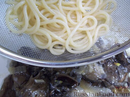 Спагетти с грибами: Затем опрокиньте спагетти на дуршлаг и, когда вода стечет, отправьте в сковороду к грибам.   Все перемешайте, прожарьте спагетти с грибами около 5 минут и выкладывайте в тарелки.  Приятного аппетита!
